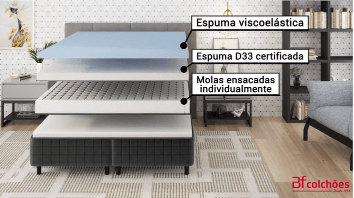 3-tipos-de-colchao-para-melhorar-sua-noite-de-sono-01